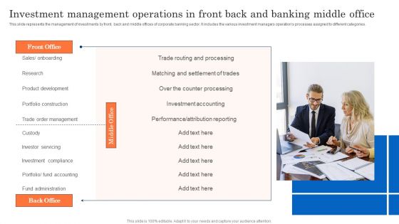 Investment Management Operations In Front Back And Banking Middle Office Icons PDF