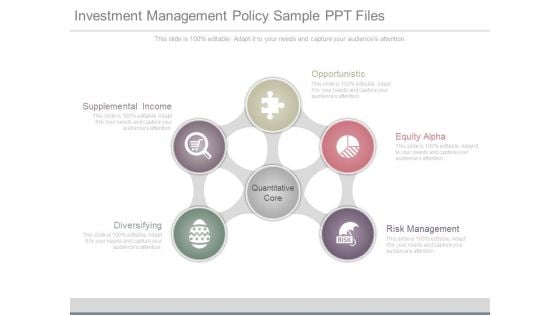 Investment Management Policy Sample Ppt Files