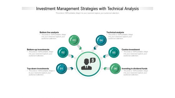 Investment Management Strategies With Technical Analysis Ppt PowerPoint Presentation Layouts Visual Aids PDF