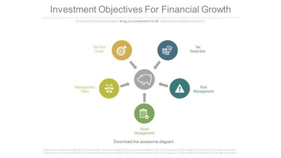 Investment Objectives For Financial Growth Ppt Slides