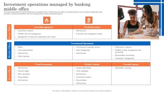 Investment Operations Managed By Banking Middle Office Rules PDF Investment Operations Managed By Banking Middle Office Rules PDF