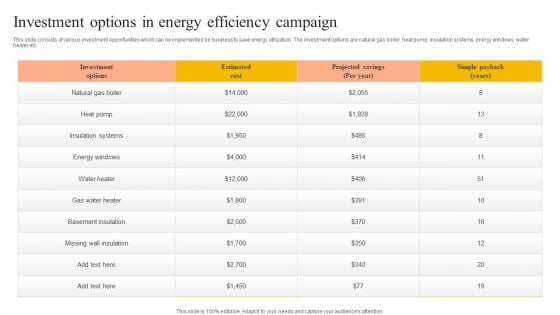 Investment Options In Energy Efficiency Campaign Download PDF