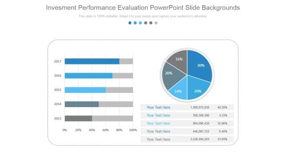 Investment Performance Evaluation Powerpoint Slide Backgrounds