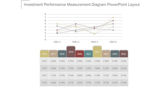 Investment Performance Measurement Diagram Powerpoint Layout Investment Performance Measurement Diagram Powerpoint Layout
