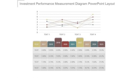 Investment Performance Measurement Diagram Powerpoint Layout