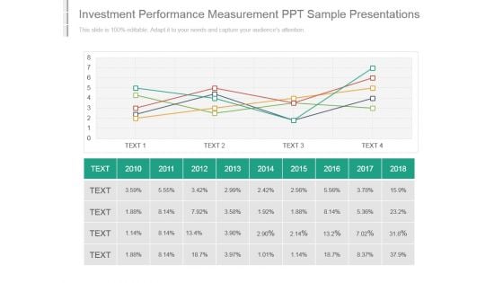 Investment Performance Measurement Ppt Sample Presentations Investment Performance Measurement Ppt Sample Presentations