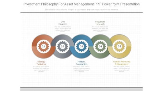 Investment Philosophy For Asset Management Ppt Powerpoint Presentation