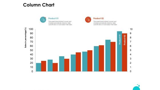 Investment Pitch For Aftermarket Column Chart Ppt PowerPoint Presentation Outline Inspiration PDF