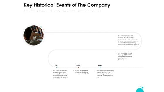 Investment Pitch For Aftermarket Key Historical Events Of The Company Ppt PowerPoint Presentation Inspiration Themes PDF