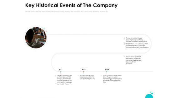 Investment Pitch For Aftermarket Key Historical Events Of The Company Ppt PowerPoint Presentation Inspiration Themes PDF Investment Pitch For Aftermarket Key Historical Events Of The Company Ppt PowerPoint Presentation Inspiration Themes PDF
