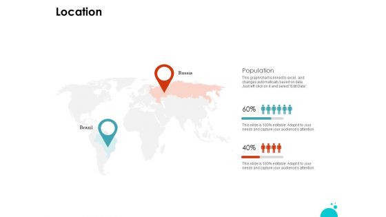 Investment Pitch For Aftermarket Location Ppt PowerPoint Presentation Infographics Graphics Pictures PDF Investment Pitch For Aftermarket Location Ppt PowerPoint Presentation Infographics Graphics Pictures PDF