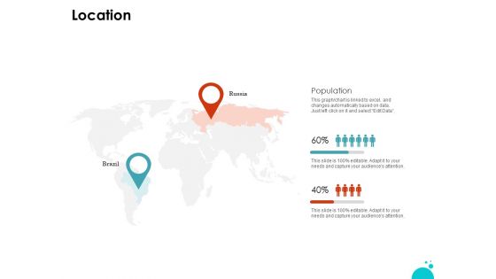 Investment Pitch For Aftermarket Location Ppt PowerPoint Presentation Infographics Graphics Pictures PDF