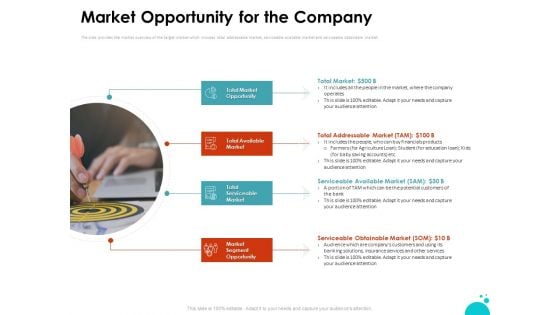 Investment Pitch For Aftermarket Market Opportunity For The Company Ppt PowerPoint Presentation Icon Smartart