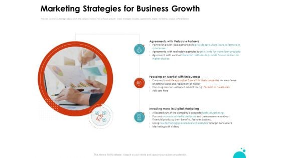 Investment Pitch For Aftermarket Marketing Strategies For Business Growth Ppt PowerPoint Presentation File Gridlines PDF