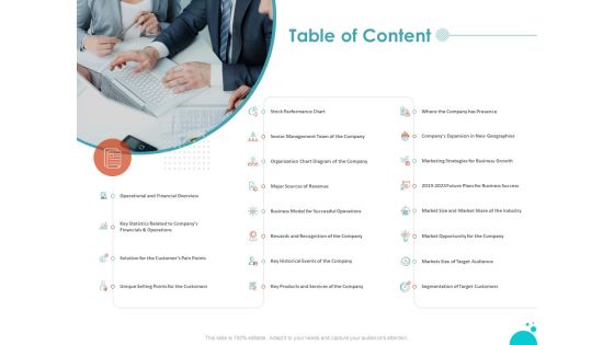 Investment Pitch For Aftermarket Table Of Content Ppt PowerPoint Presentation Infographics Graphic Tips PDF