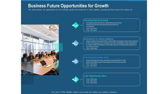 Investment Pitch To Generate Capital From Series B Venture Round Business Future Opportunities For Growth Topics PDF