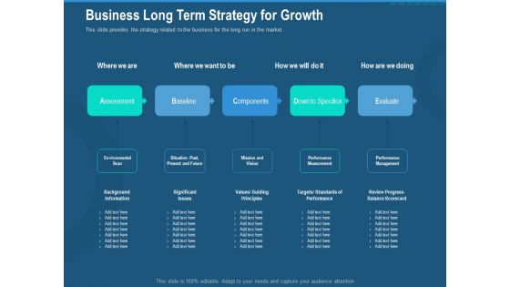 Investment Pitch To Generate Capital From Series B Venture Round Business Long Term Strategy For Growth Template PDF Investment Pitch To Generate Capital From Series B Venture Round Business Long Term Strategy For Growth Template PDF