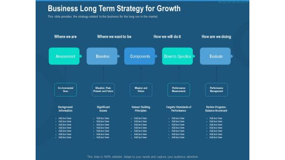 Investment Pitch To Generate Capital From Series B Venture Round Business Long Term Strategy For Growth Template PDF