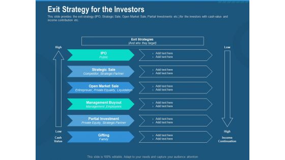 Investment Pitch To Generate Capital From Series B Venture Round Exit Strategy For The Investors Summary PDF