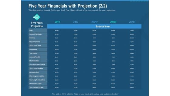 Investment Pitch To Generate Capital From Series B Venture Round Five Year Financials With Projection Market Ideas PDF