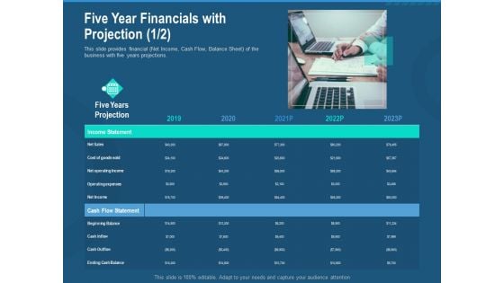 Investment Pitch To Generate Capital From Series B Venture Round Five Year Financials With Projection Mockup PDF Investment Pitch To Generate Capital From Series B Venture Round Five Year Financials With Projection Mockup PDF