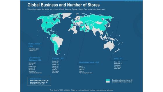 Investment Pitch To Generate Capital From Series B Venture Round Global Business And Number Of Stores Inspiration PDF