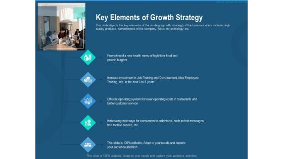 Investment Pitch To Generate Capital From Series B Venture Round Key Elements Of Growth Strategy Inspiration PDF