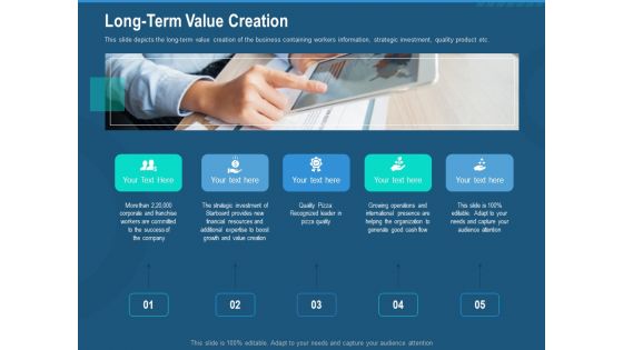 Investment Pitch To Generate Capital From Series B Venture Round Long Term Value Creation Icons PDF