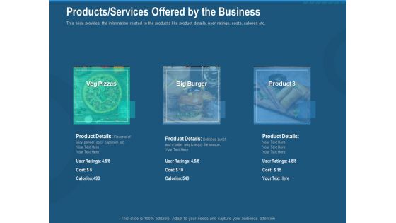 Investment Pitch To Generate Capital From Series B Venture Round Products Services Offered By The Business Diagrams PDF