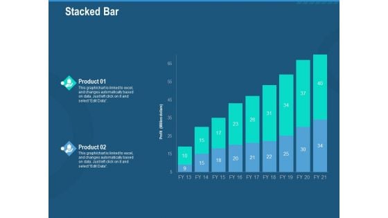 Investment Pitch To Generate Capital From Series B Venture Round Stacked Bar Graphics PDF