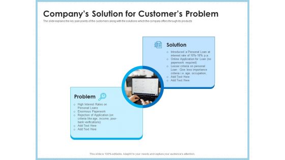 Investment Pitch To Generating Capital From Mezzanine Credit Companys Solution For Customers Problem Background PDF