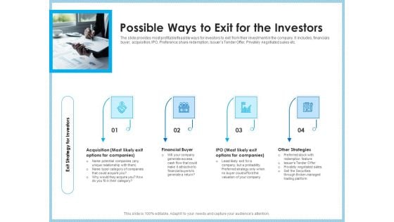 Investment Pitch To Generating Capital From Mezzanine Credit Possible Ways To Exit For The Investors Ideas PDF