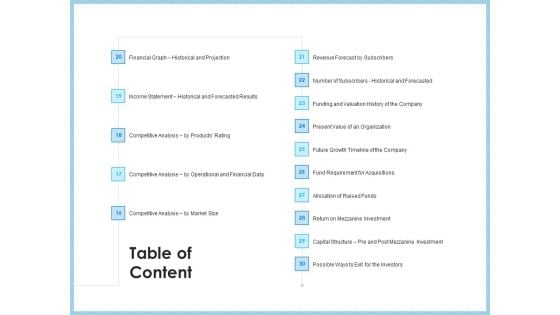 Investment Pitch To Generating Capital From Mezzanine Credit Table Of Content Market Mockup PDF