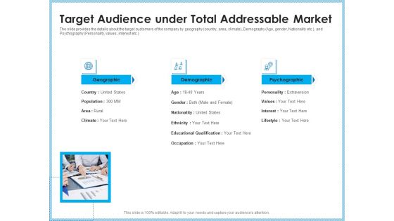 Investment Pitch To Generating Capital From Mezzanine Credit Target Audience Under Total Addressable Market Background PDF