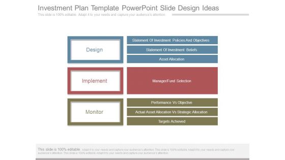 Investment Plan Template Powerpoint Slide Design Ideas