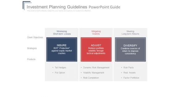 Investment Planning Guidelines Powerpoint Guide Investment Planning Guidelines Powerpoint Guide