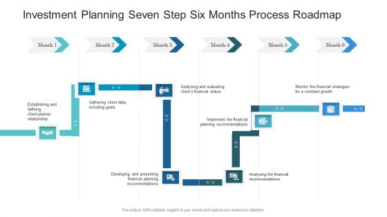 Investment Planning Seven Step Six Months Process Roadmap Designs Investment Planning Seven Step Six Months Process Roadmap Designs