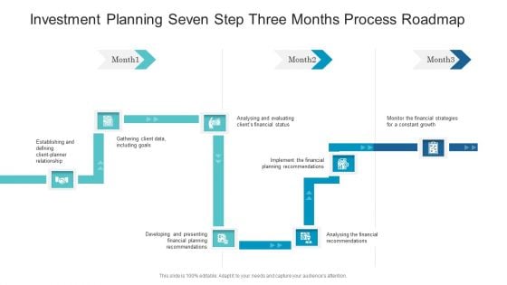 Investment Planning Seven Step Three Months Process Roadmap Inspiration Investment Planning Seven Step Three Months Process Roadmap Inspiration