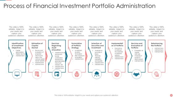 Investment Portfolio Administration Ppt PowerPoint Presentation Complete With Slides Slide10