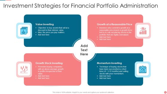 Investment Portfolio Administration Ppt PowerPoint Presentation Complete With Slides Slide05