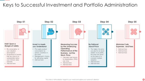 Investment Portfolio Administration Ppt PowerPoint Presentation Complete With Slides Slide08