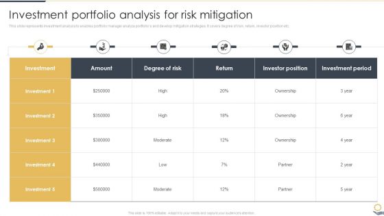 Investment Portfolio Analysis For Risk Mitigation Portfolio Investment Analysis Download PDF