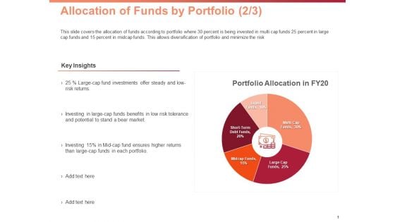 Investment Portfolio Asset Management Allocation Of Funds By Portfolio Investments Ppt PowerPoint Presentation Samples PDF