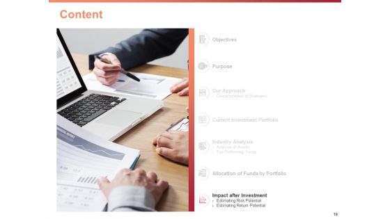 Investment Portfolio Asset Management Ppt PowerPoint Presentation Complete Deck With Slides