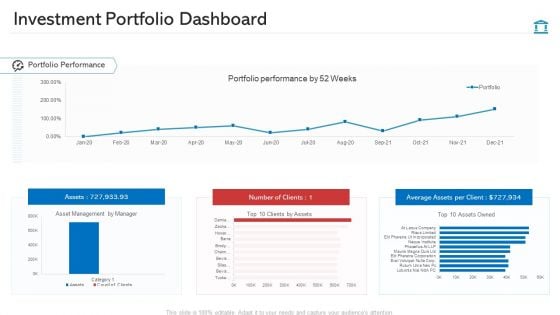 Investment Portfolio Dashboard Download PDF