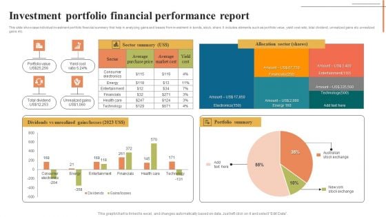 Investment Portfolio Financial Performance Report Pictures PDF