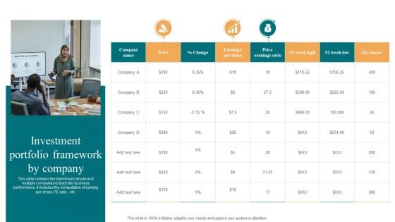 Investment Portfolio Framework By Company Demonstration PDF