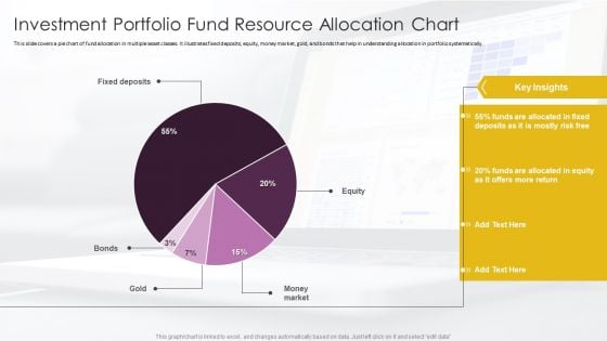 Investment Portfolio Fund Resource Allocation Chart Summary PDF