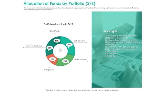 Investment Portfolio Management Allocation Of Funds By Portfolio Insights Diagrams PDF