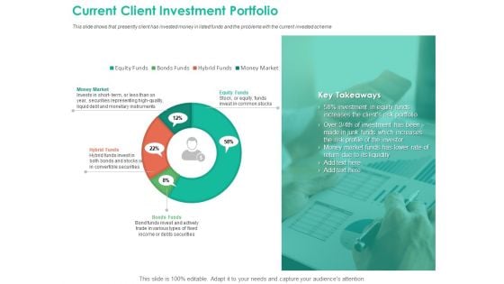 Investment Portfolio Management Current Client Investment Portfolio Summary PDF